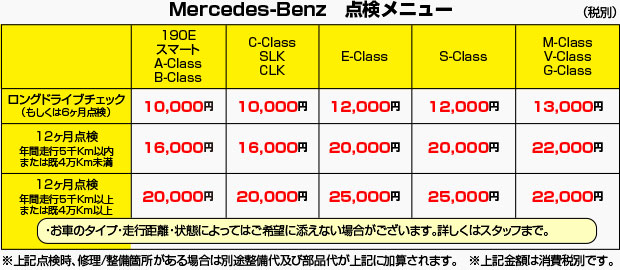 メルセデス・ベンツ 点検整備料金